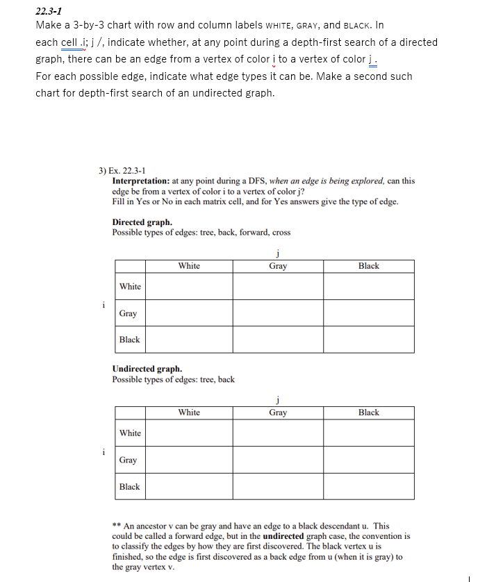 Solved 22.3-1 Make a 3-by-3 chart with row and column labels | Chegg.com