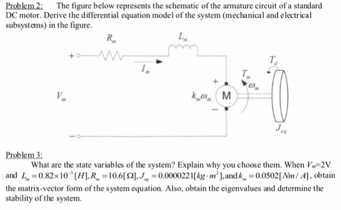 Solved Problem 2: The figure below represents the schematic | Chegg.com