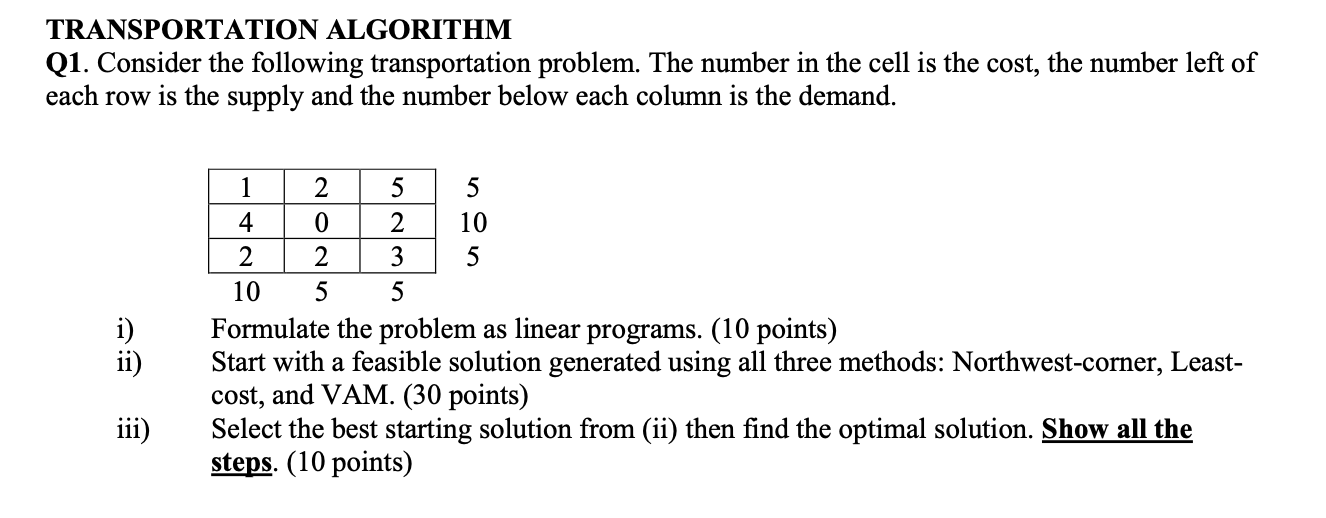 Solved TRANSPORTATION ALGORITHM Q1. Consider the following | Chegg.com