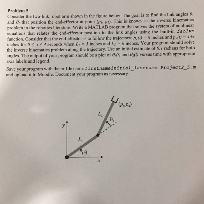 Solved Consider the two-link robot arm shown in the figure | Chegg.com 