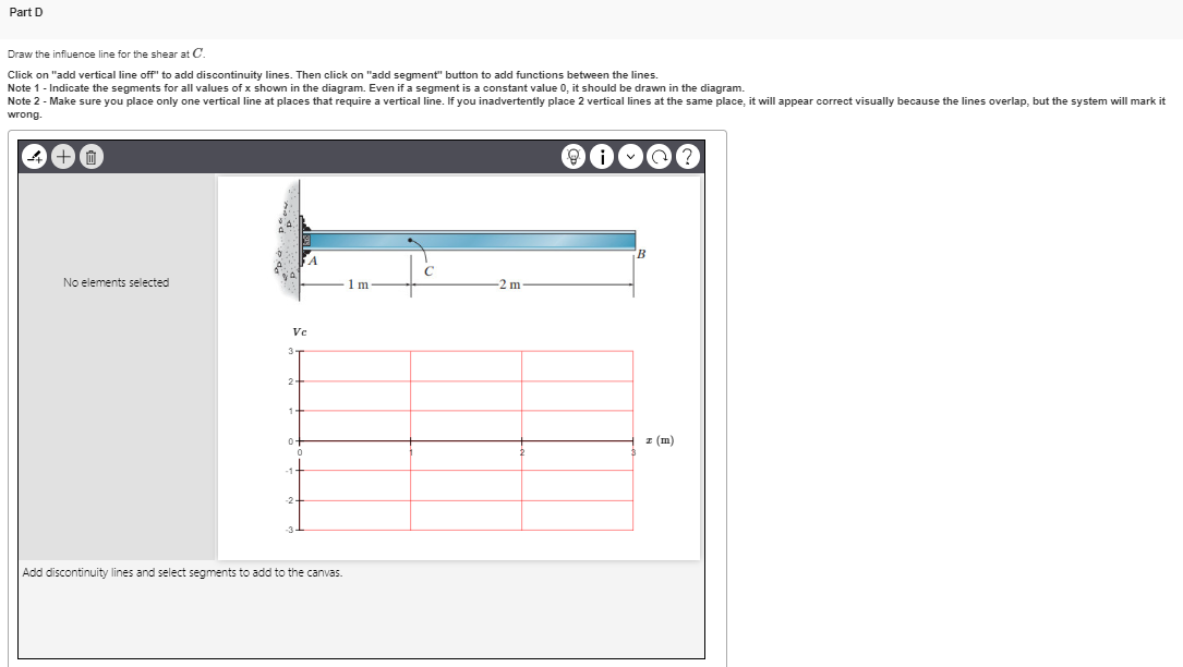 Solved Consider The Beam Shown In Assume A Is A Fixed | Chegg.com