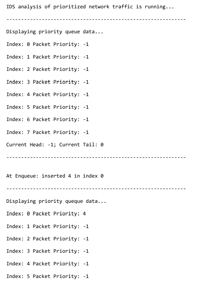 Solved As network packets are received by the NIDS, each | Chegg.com