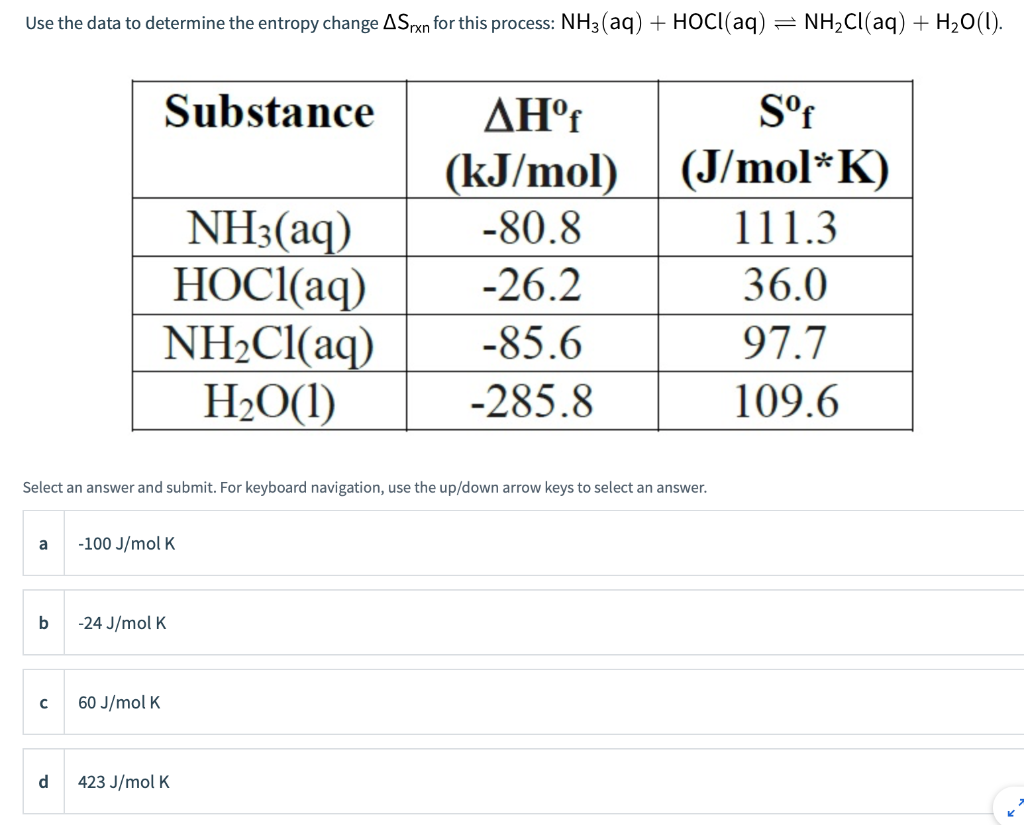 Solved Use the data to determine the entropy change ΔSrxn | Chegg.com