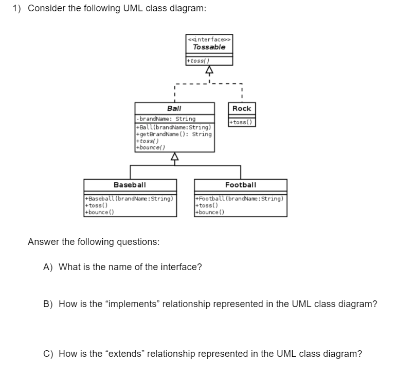 Solved 1) Consider The Following UML Class Diagram: Answer | Chegg.com