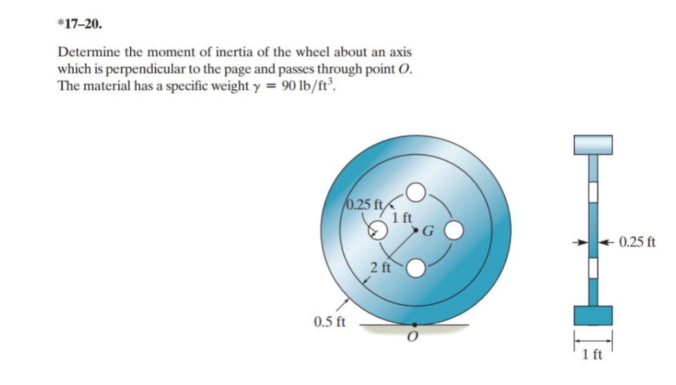 Solved Determine the moment of inertia of the wheel about an | Chegg.com