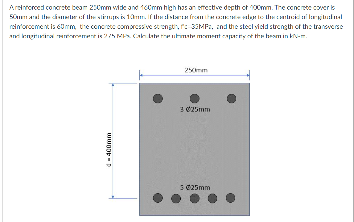 solved-a-reinforced-concrete-beam-250mm-wide-and-460mm-high-chegg