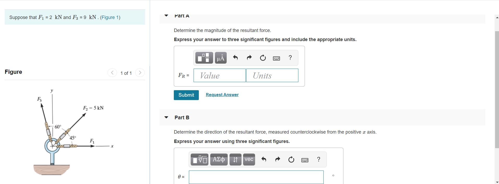 Solved Suppose that F1 = 2 kN and F3 = 9 kN. (Figure 1) Part | Chegg.com