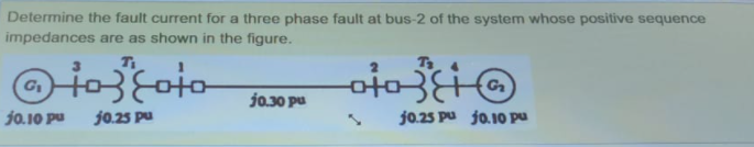Solved Determine the fault current for a three phase fault | Chegg.com