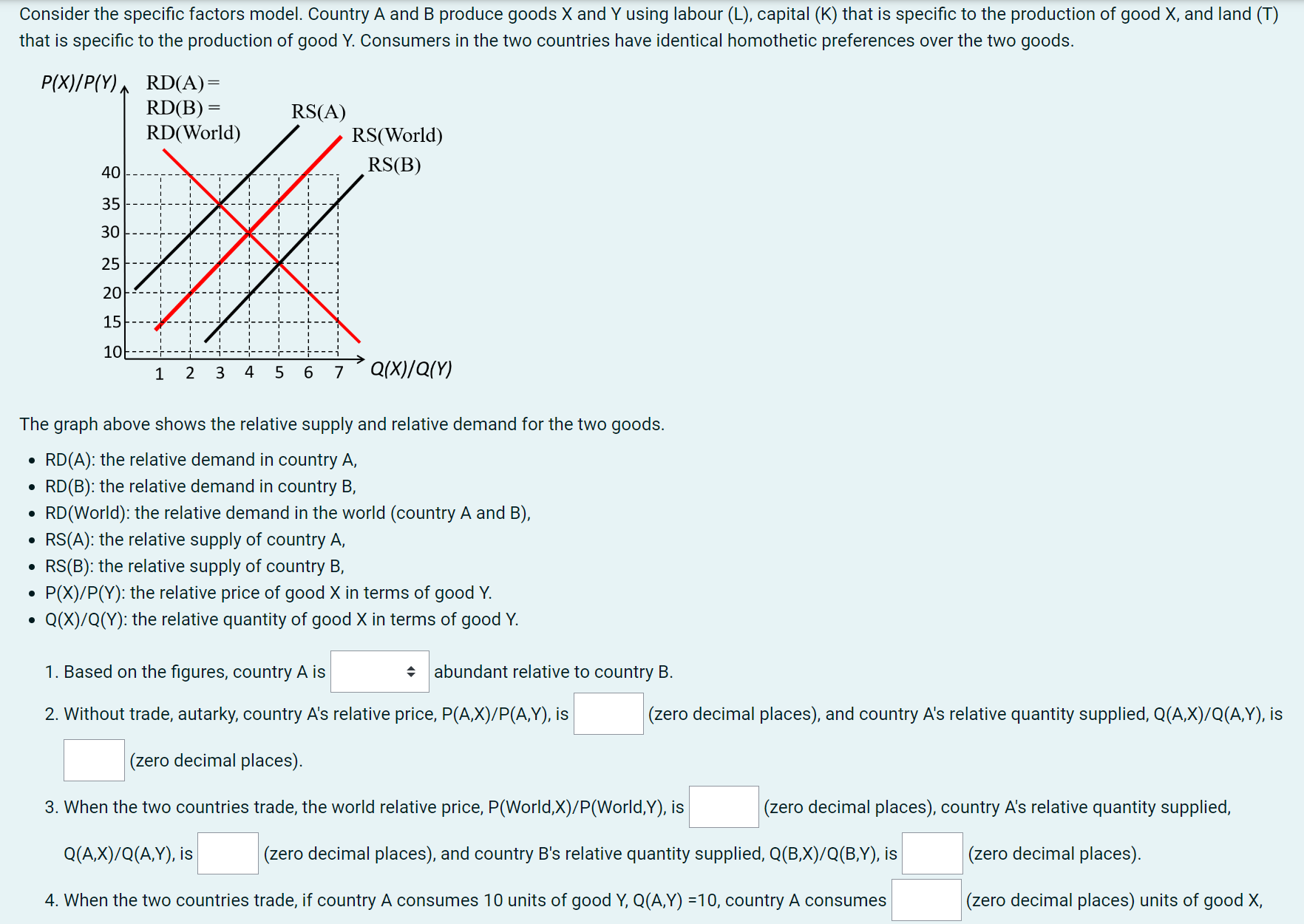 Solved Consider The Specific Factors Model. Country A And B | Chegg.com