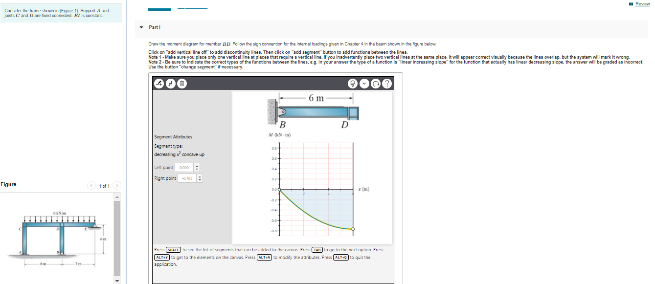 Solved Review Consider the frame shown in Figure 1). Support | Chegg.com