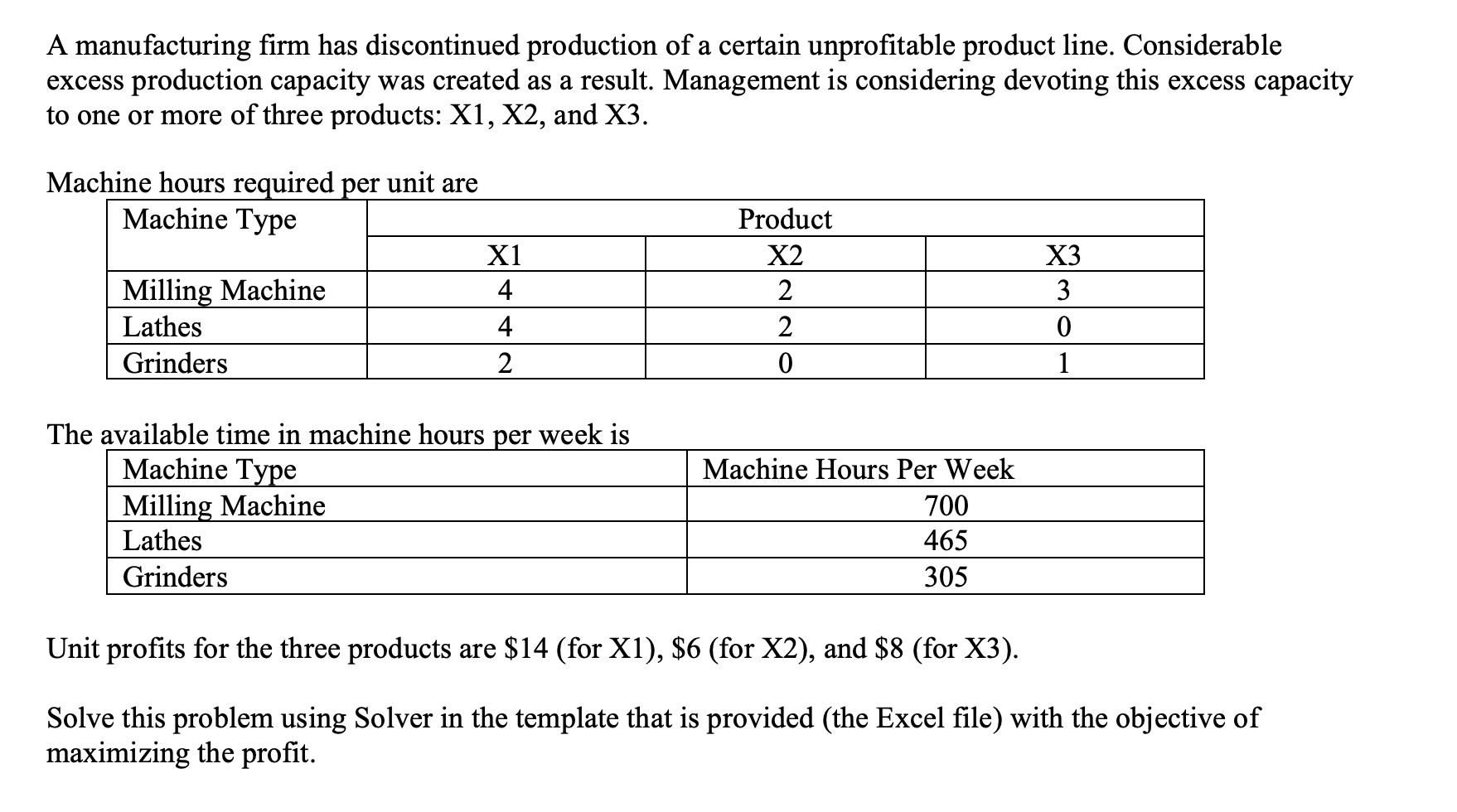 solved-a-manufacturing-firm-has-discontinued-production-of-a-chegg