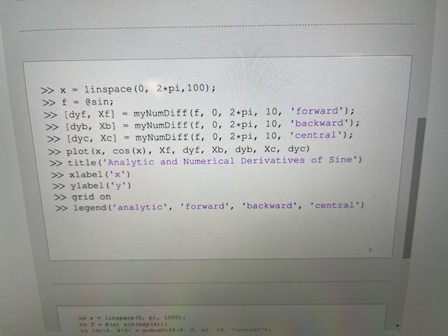 Solved Numerical Differentiation Write a function with | Chegg.com