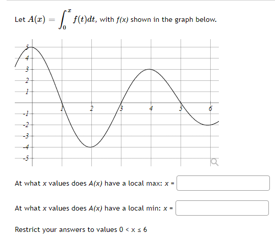 Solved Hi, I can not seem to figure this question. A | Chegg.com