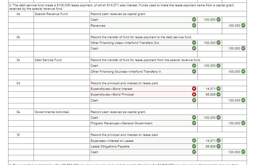 Below are a number of unrelated transactions for the | Chegg.com