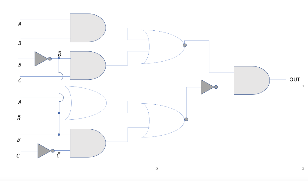 Solved A B B B C OUT о A B B с с о | Chegg.com