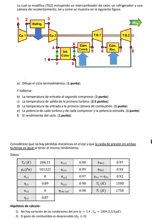 La cual se modifica (TG2) incluyendo un intercambiador de calor, un refrigerador y una cámara de recalentamiento, tal y como