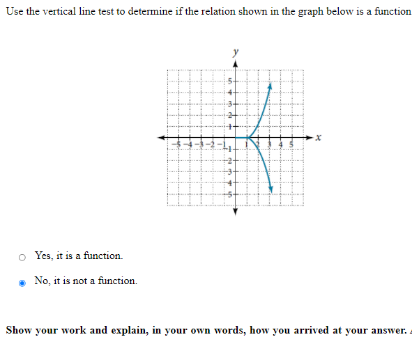 solved-use-the-vertical-line-test-to-determine-if-the-chegg