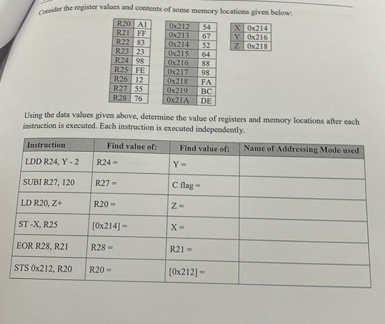 solved-consider-the-register-values-and-contents-of-som