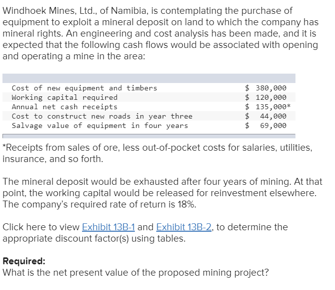 Solved Windhoek Mines, Ltd., of Namibia, is contemplating | Chegg.com