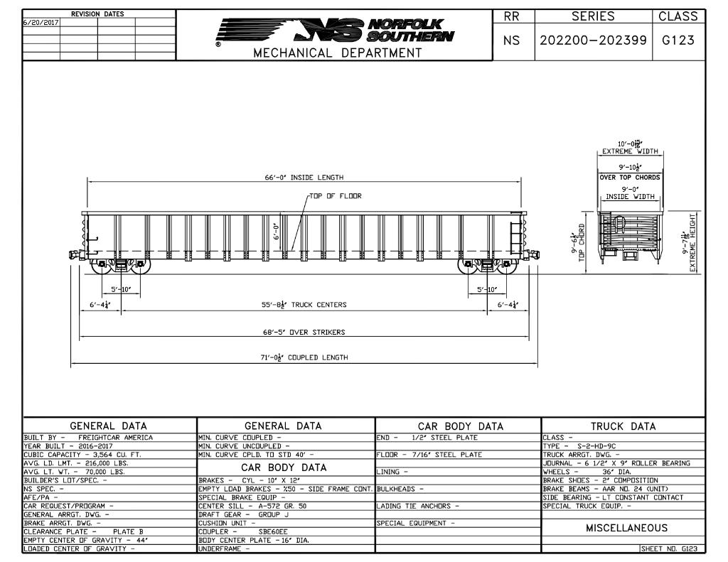 You have been asked to design an industrial track | Chegg.com
