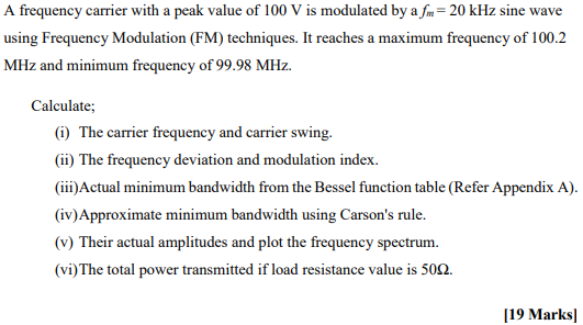 Solved A frequency carrier with a peak value of 100 Vis | Chegg.com
