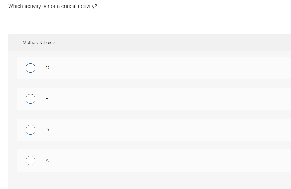 Solved Project management (2) Consider the following | Chegg.com