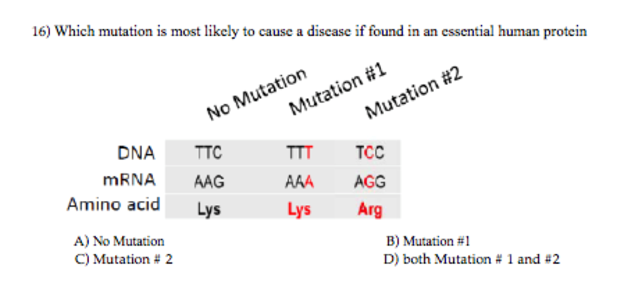 Solved Answer this question and then explain your answer by | Chegg.com