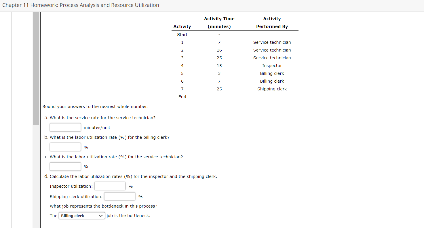 Solved Chapter 11 Homework: Process Analysis and Resource | Chegg.com