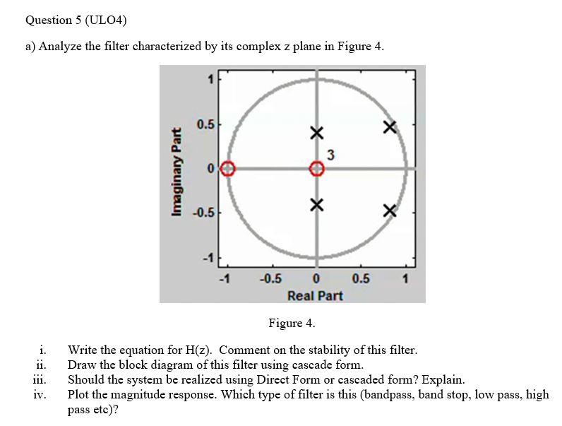 Solved Question 5 (ULO4) a) Analyze the filter characterized | Chegg.com