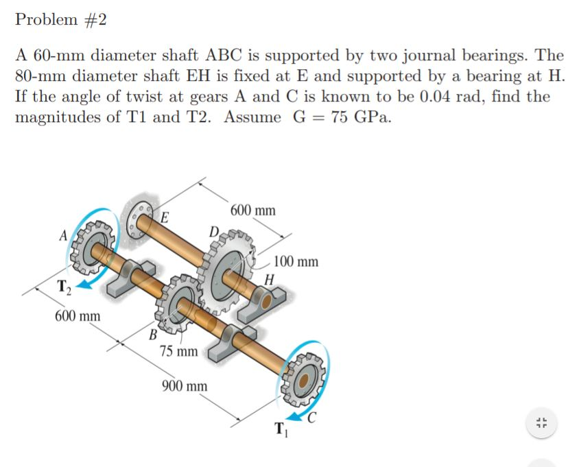 Solved A 60mm diameter shaft ABC is supported by two