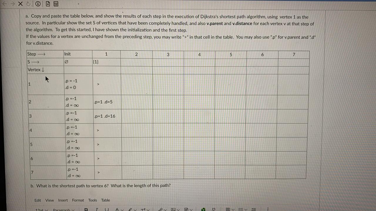 Solved Question 3 30 pts Consider the following weighted | Chegg.com