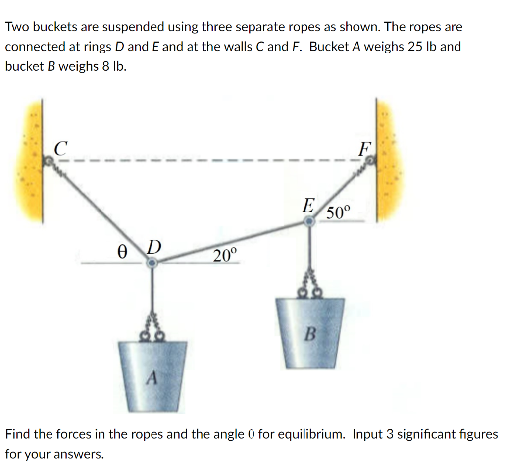 Solved Two Buckets Are Suspended Using Three Separate Ropes | Chegg.com