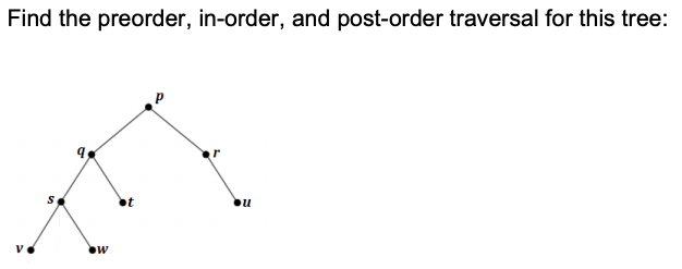 Solved Find the preorder, in-order, and post-order traversal | Chegg.com