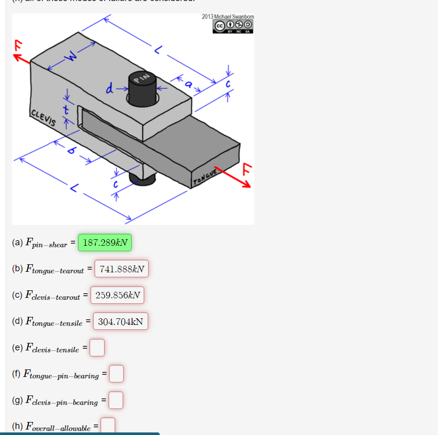 Solved A mechanical connection known as a clevis and pin is | Chegg.com