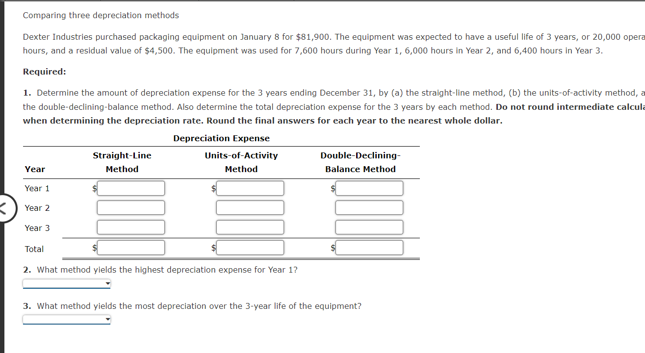 Solved Comparing three depreciation methods Dexter | Chegg.com