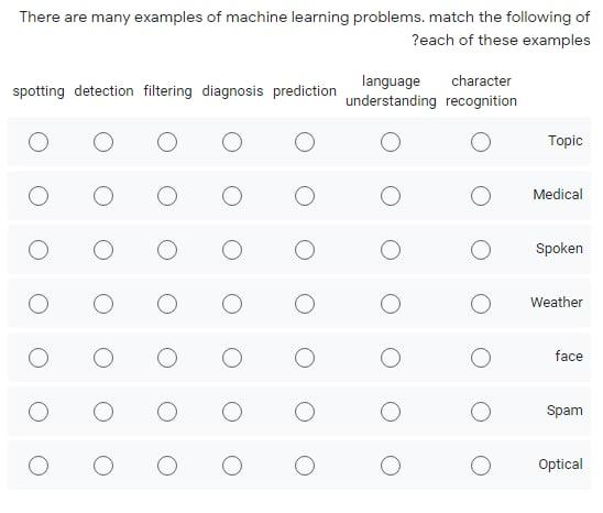 Solved There are many examples of machine learning problems. | Chegg.com