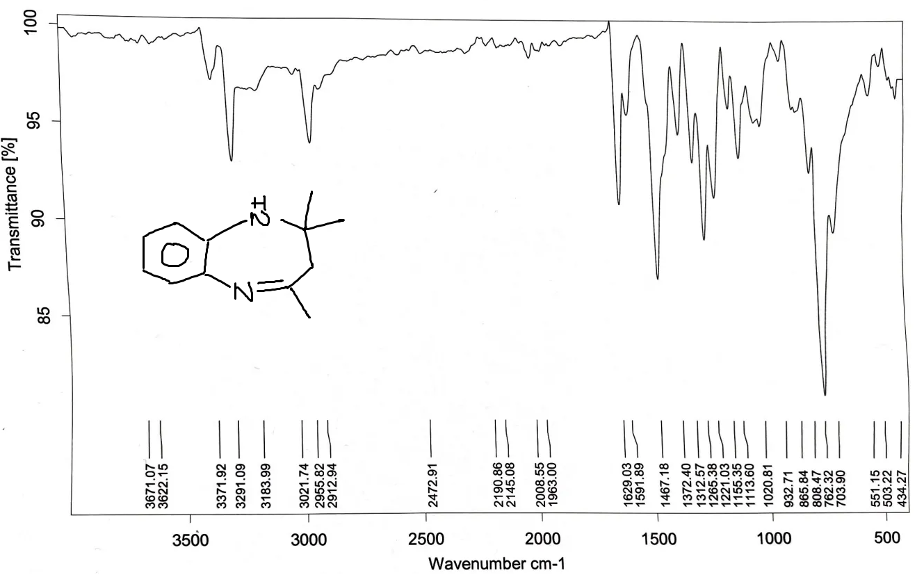 Based on the structure, label IR peaks for the