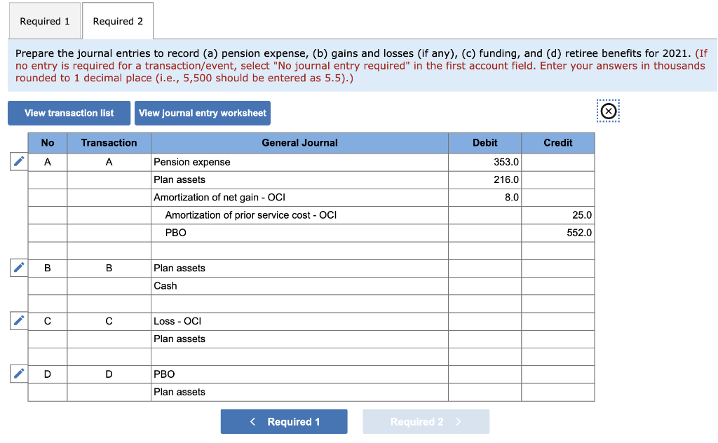 Tax Benefit On Pension Plan