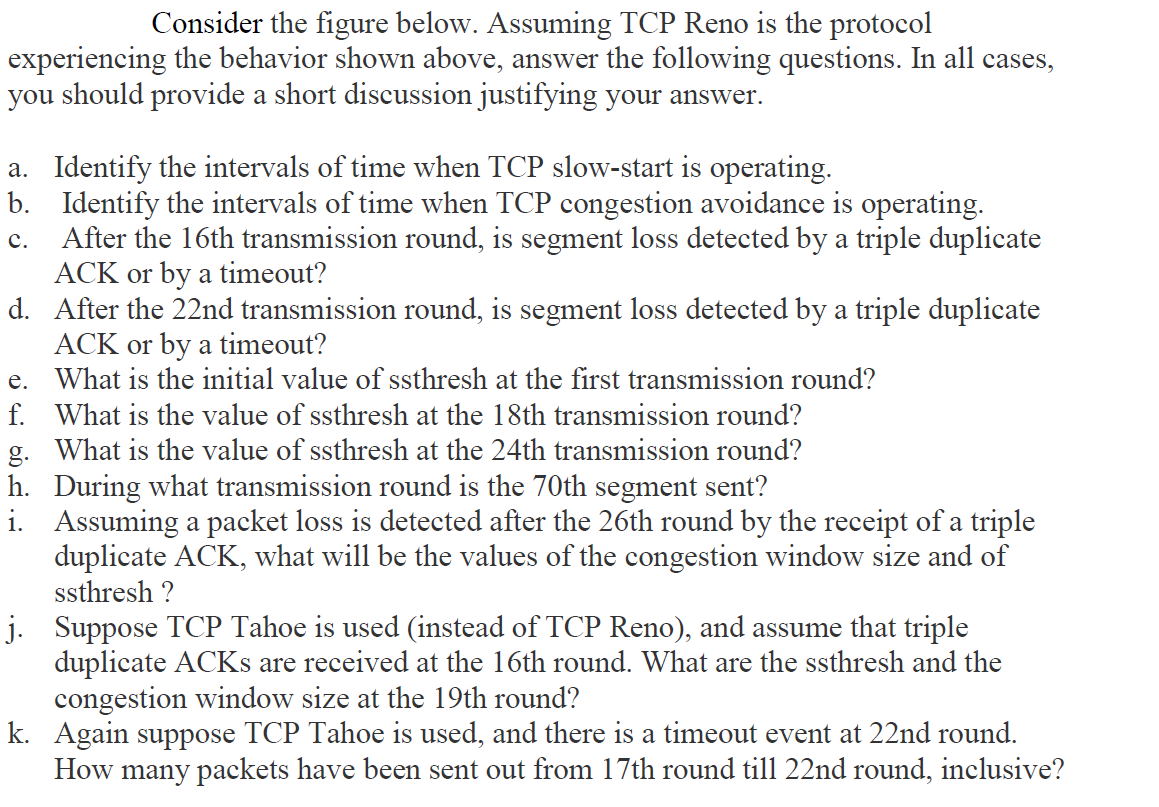 Solved Consider The Figure Below. Assuming TCP Reno Is | Chegg.com