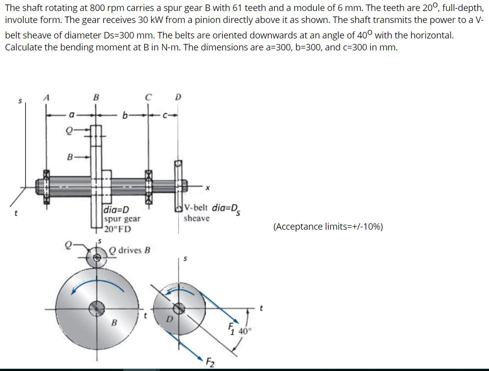 Solved The shaft rotating at 800 rpm carries a spur gear B | Chegg.com