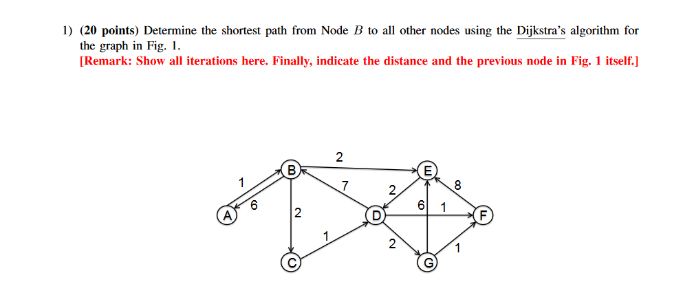 Solved 1) (20 points) Determine the shortest path from Node | Chegg.com