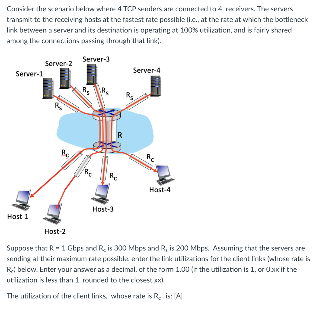 Solved Consider the scenario below where 4 TCP senders are | Chegg.com
