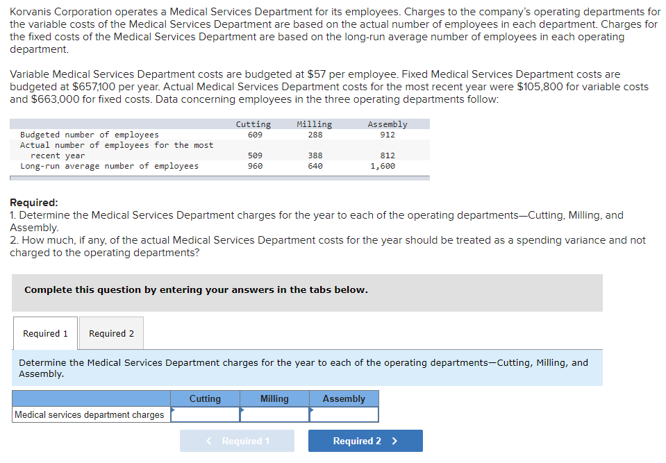 solved-korvanis-corporation-operates-a-medical-services-chegg