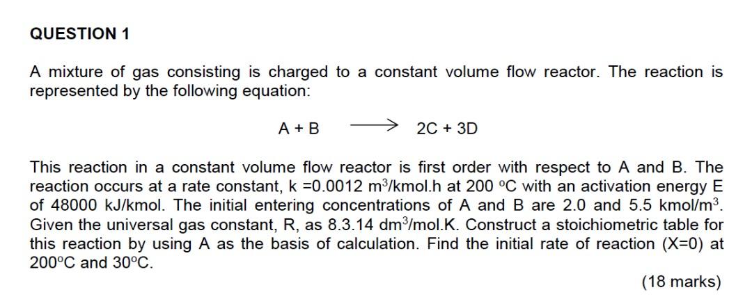 QUESTION 1
A mixture of gas consisting is charged to a constant volume flow reactor. The reaction is
represented by the follo