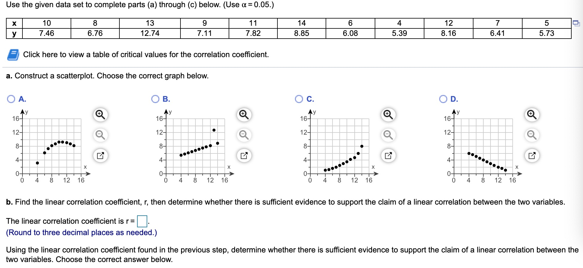 Solved Critical Values for the Correlation coefficient | Chegg.com