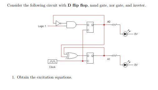 Solved Consider The Following Circuit With D Flip Flop, Nand | Chegg.com