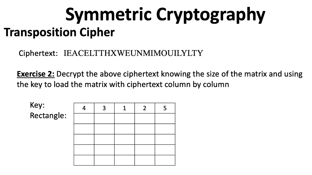 crypto transposition