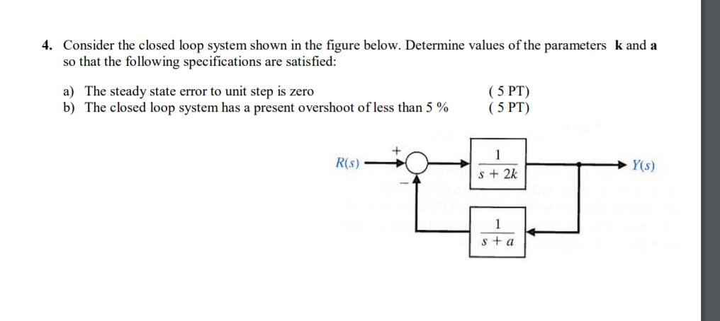 Solved 4. Consider The Closed Loop System Shown In The | Chegg.com