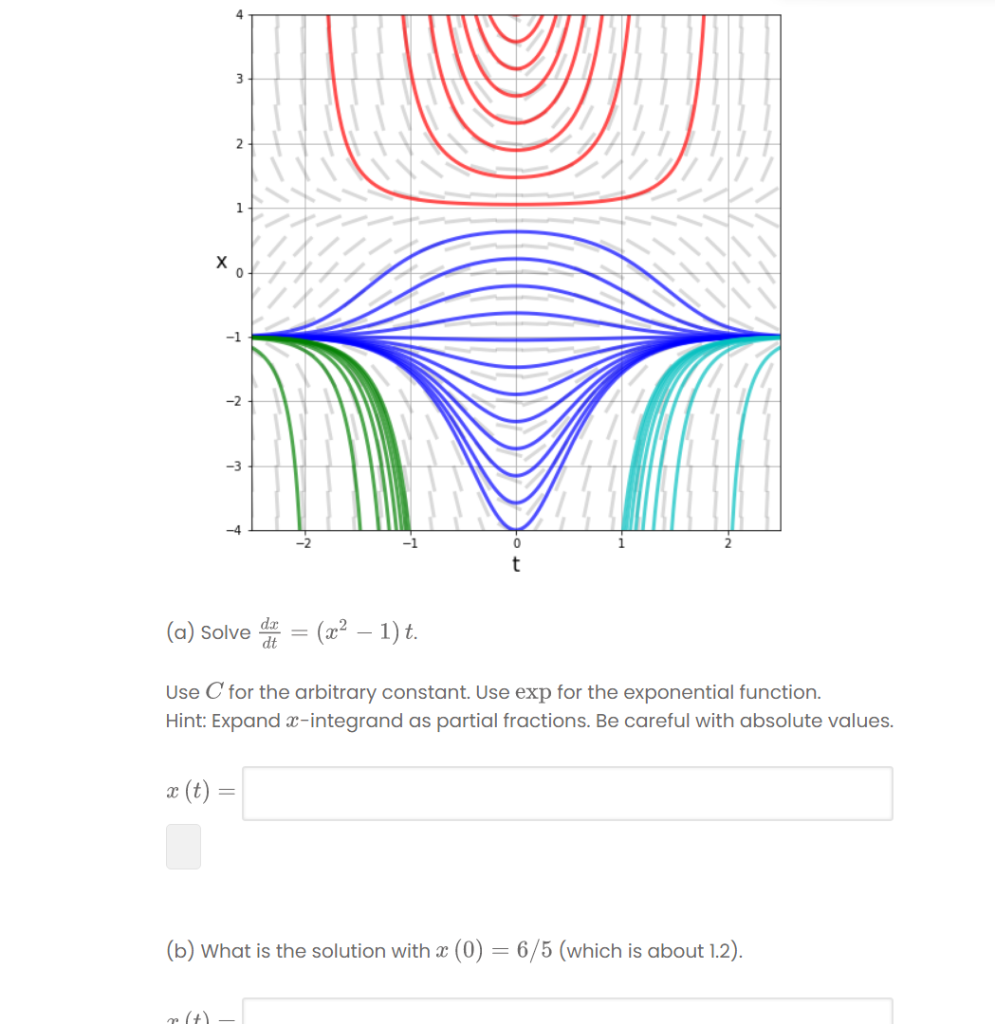 Solved 3 2 1 0 t (a) solve date = (x2 – 1) t. Use C for the | Chegg.com