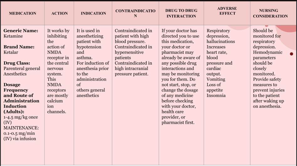 Solved can someone make me a drug study of Budesonide | Chegg.com